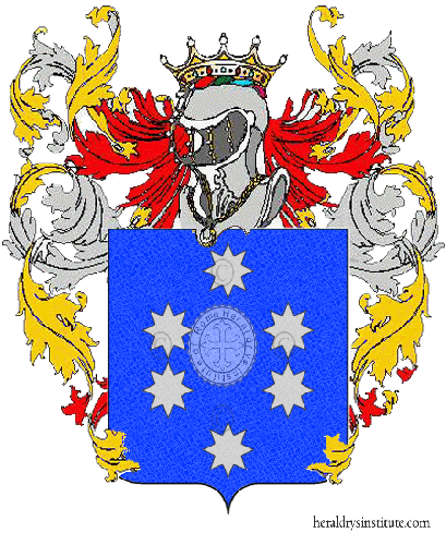 Coat of arms of family Paniati