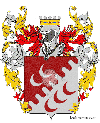 Wappen der Familie Cenciarelli