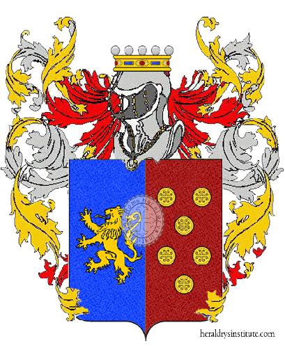 Coat of arms of family Cinzi