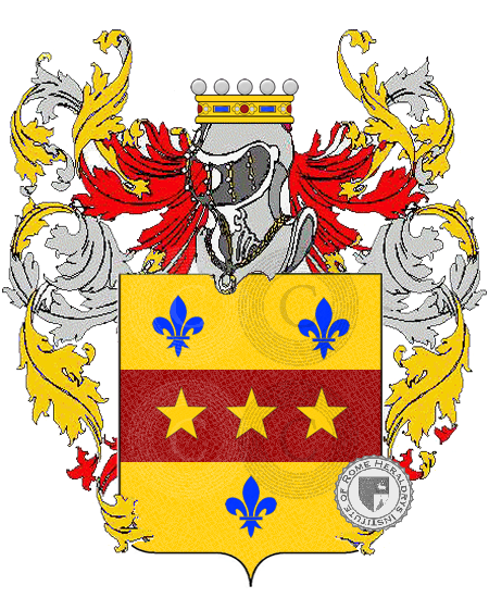 Coat of arms of family Santisa