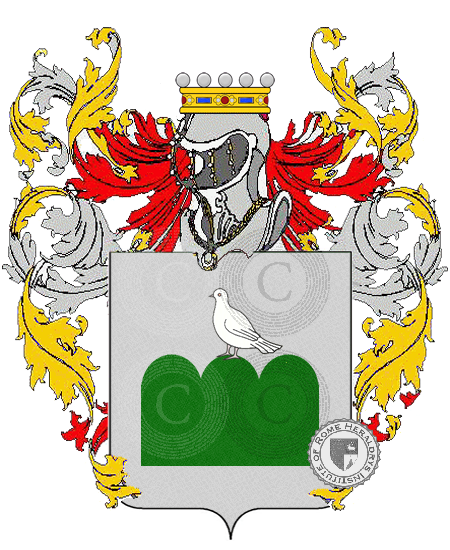 Wappen der Familie Porgo