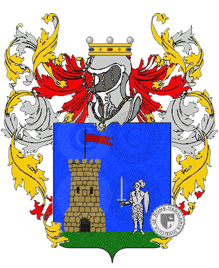 Wappen der Familie Minopoli