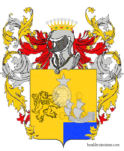 Escudo de la familia Realia