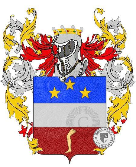 Wappen der Familie Samba
