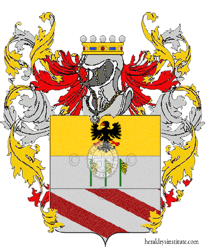Coat of arms of family Migliara