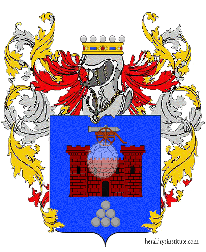 Wappen der Familie Del Nevo