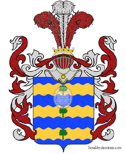 Coat of arms of family Plazzi