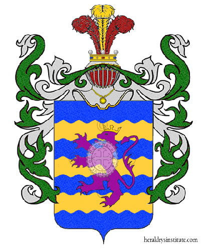 Coat of arms of family Revocaria
