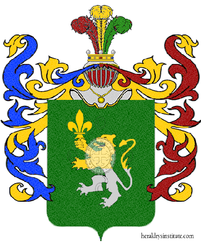 Escudo de la familia Bottecchia