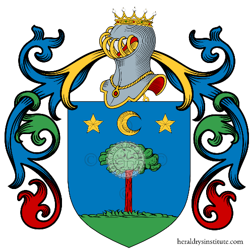 Coat of arms of family Gabbioni