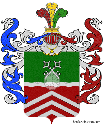 Wappen der Familie Fulfaro