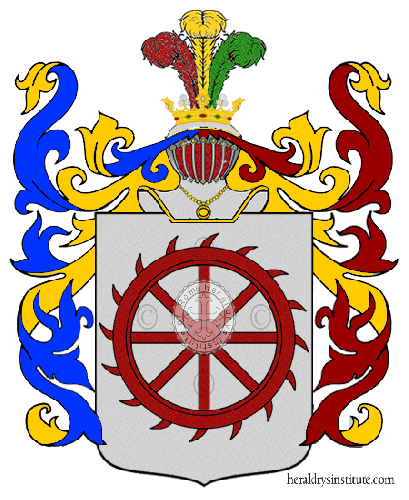 Coat of arms of family Acerbi