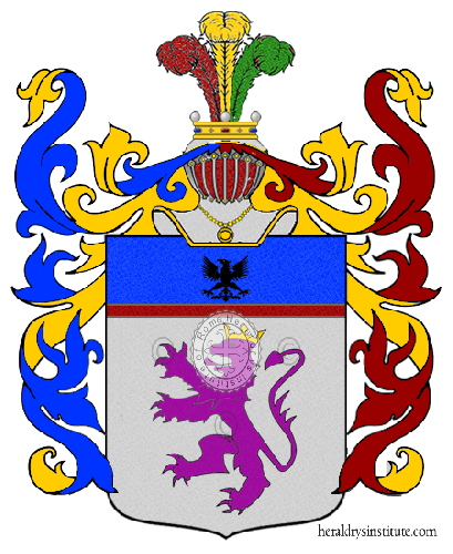 Coat of arms of family Iscaki