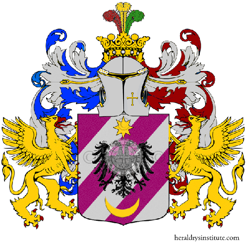 Coat of arms of family LOHJA - Albania