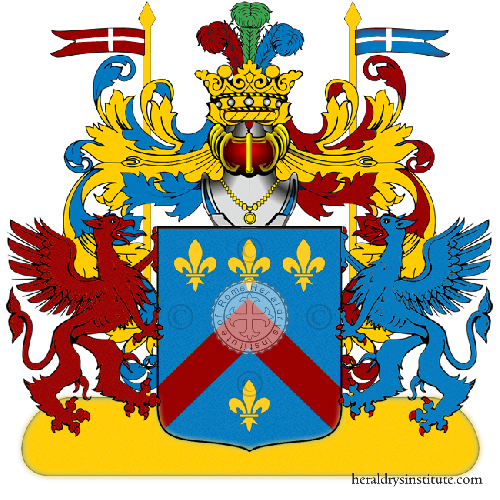 Wappen der Familie Raffarle