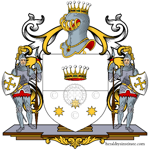 Escudo de la familia Loduca