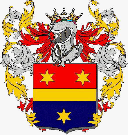 Coat of arms of family Gavillucci