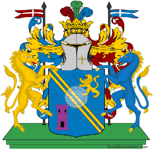 Coat of arms of family Famele