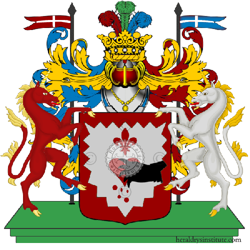 Wappen der Familie Fuscode