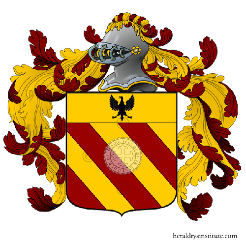 Wappen der Familie Tintori