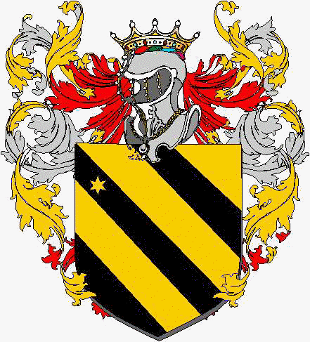 Coat of arms of family Cippini