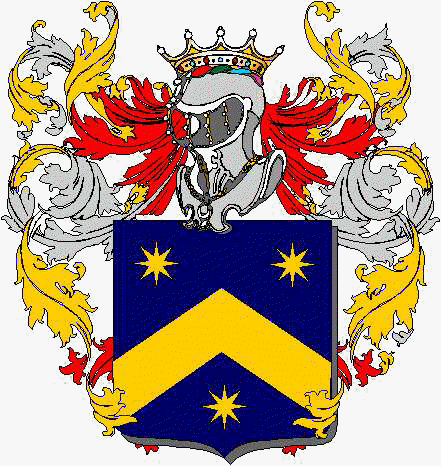 Coat of arms of family Furgio