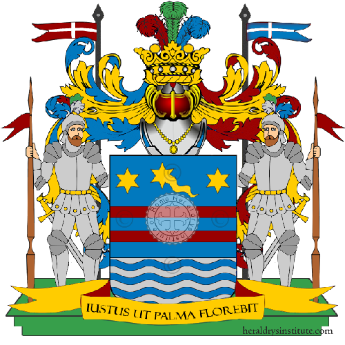 Coat of arms of family Di Prospero English