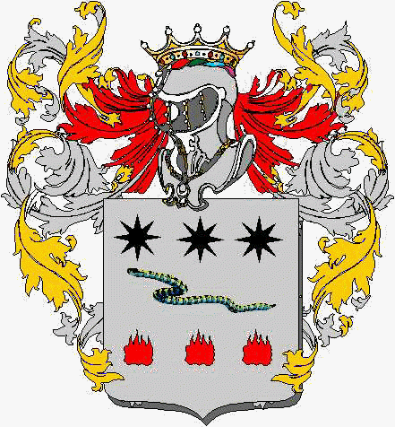 Coat of arms of family Cafici