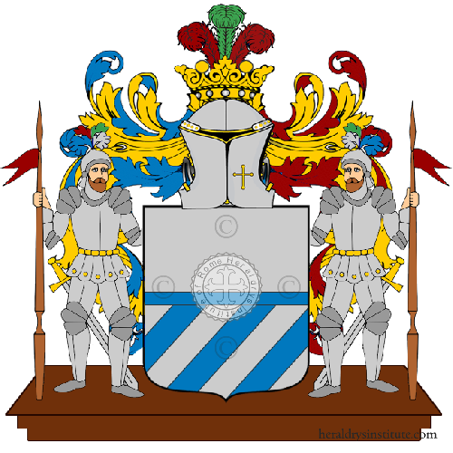 Escudo de la familia Riga