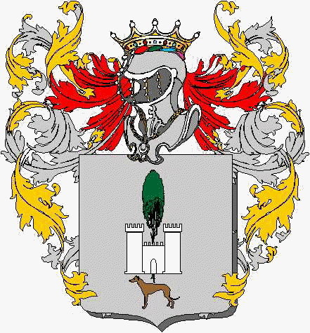 Wappen der Familie Beltramo