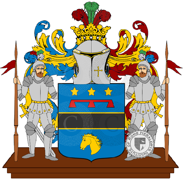 Coat of arms of family Fornili English