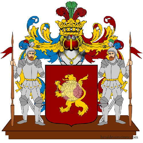 Wappen der Familie Sturzo
