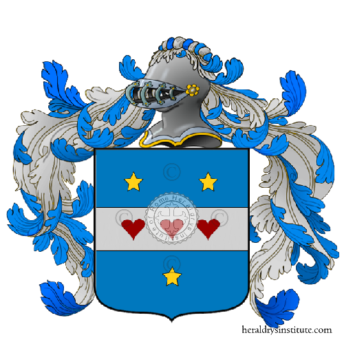 Coat of arms of family Cabianca