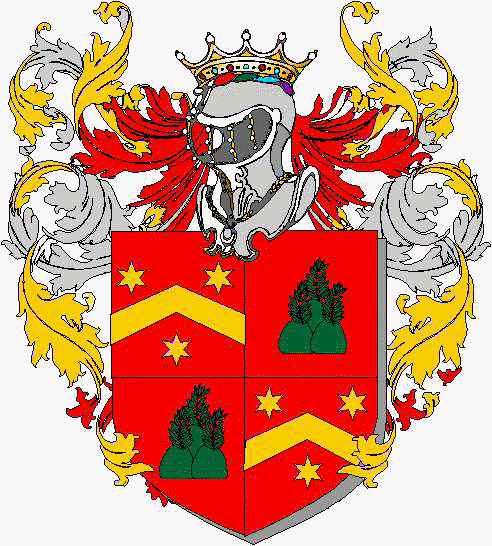 Coat of arms of family Pliva