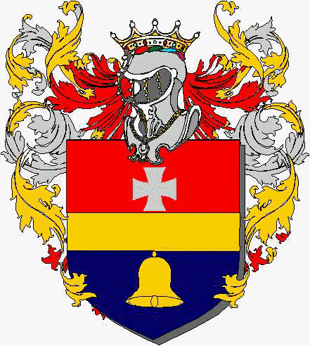 Coat of arms of family Benegni