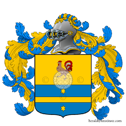 Wappen der Familie Gallidangelo