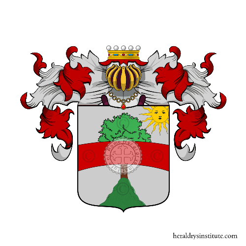 Wappen der Familie Caliendo