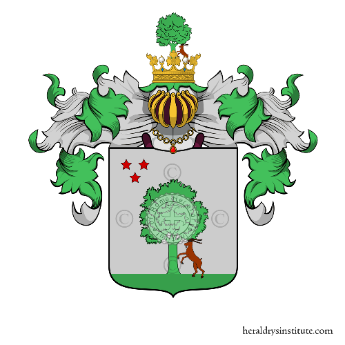 Coat of arms of family Leyds