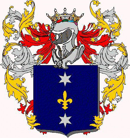 Coat of arms of family Belossi