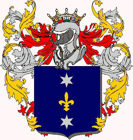 Wappen der Familie Telosi