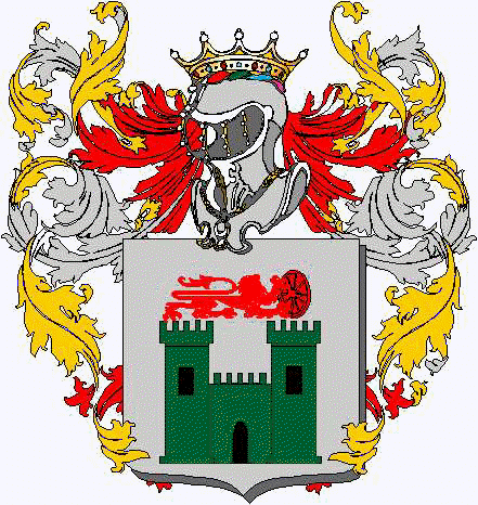 Wappen der Familie Giorge