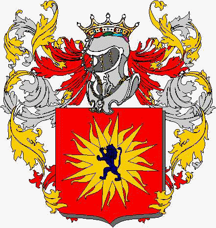 Wappen der Familie Lucento