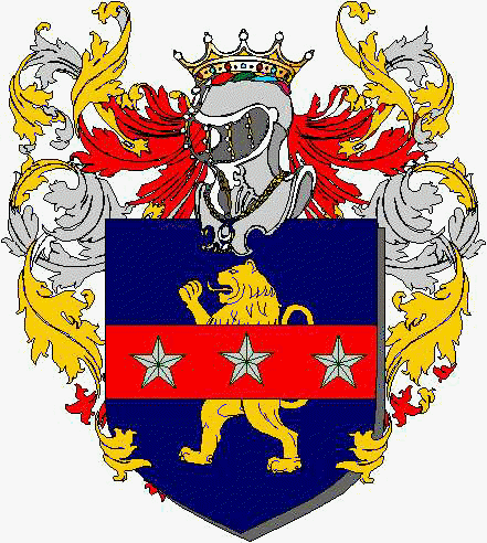 Coat of arms of family Mandosi