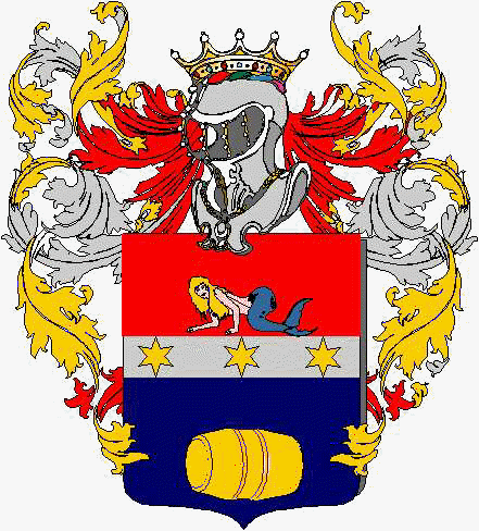 Escudo de la familia Goria