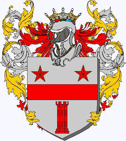 Wappen der Familie Mangini