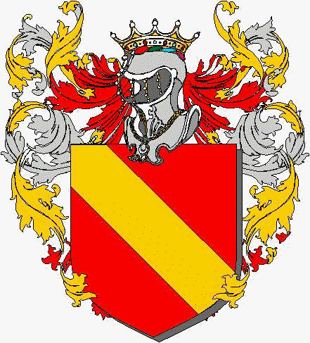 Coat of arms of family Gottardi