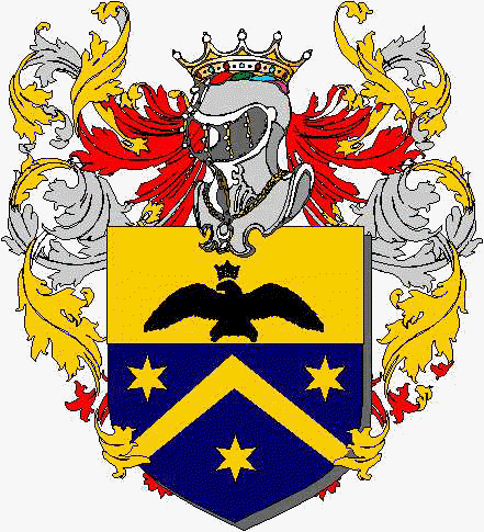 Coat of arms of family Mantoanelli