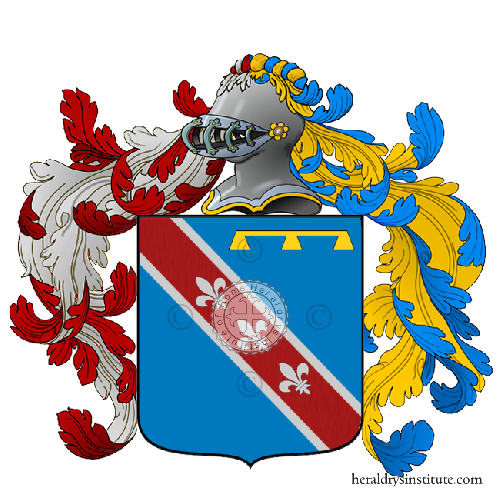 Wappen der Familie Schera
