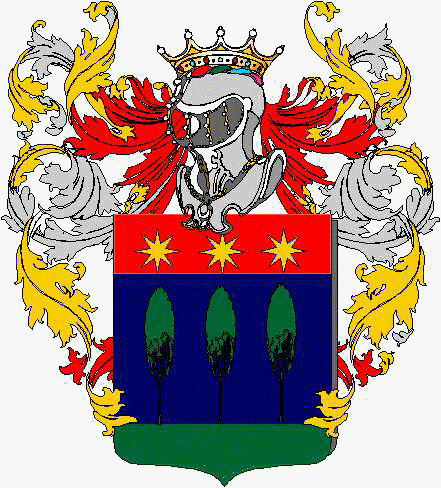 Wappen der Familie Moglione