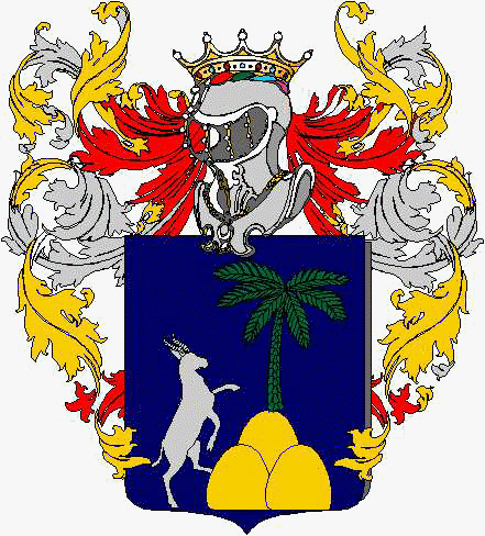 Coat of arms of family Nazarie